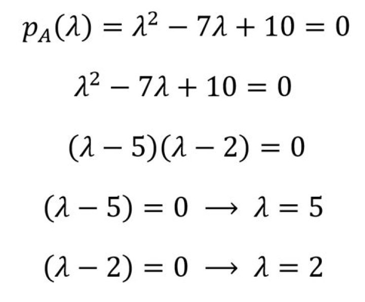 Where does $xe^x$ solution come from when the characteristic polynomial is square?