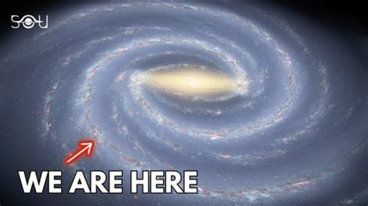 Where is earth located?
