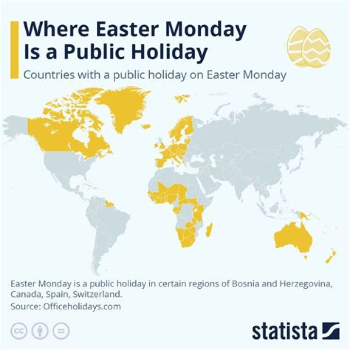 Where is easter monday a holiday?
