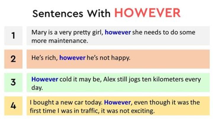 Where is however used in a sentence?