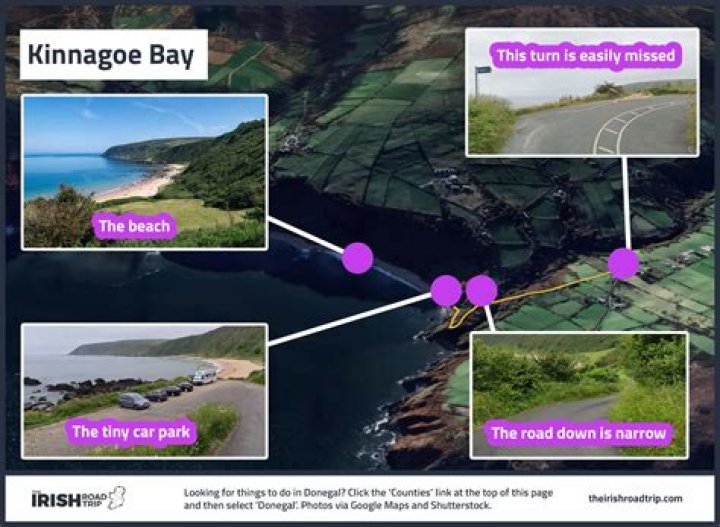 Where is kinnagoe bay?