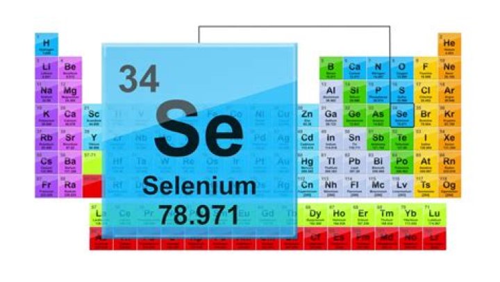 Where is selenide on the periodic table?