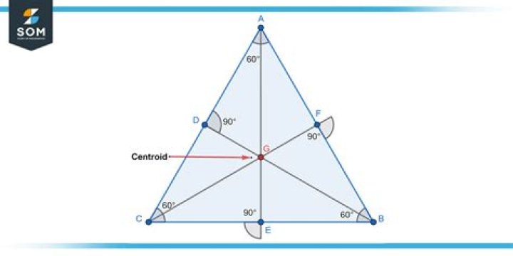 Where is the center of a triangle?
