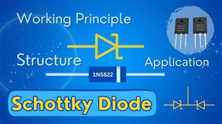 Where schottky diode is used?