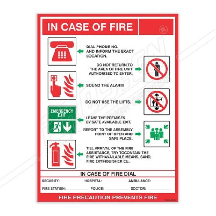 Where to call in case of fire?