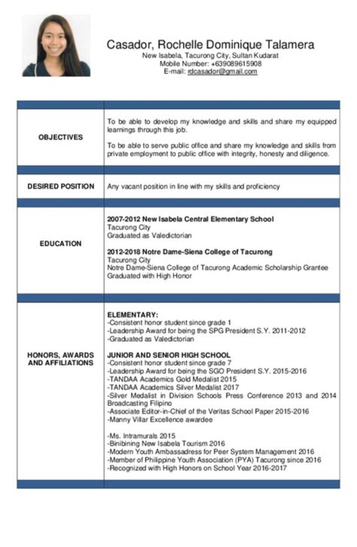 Where to put desired position in resume?