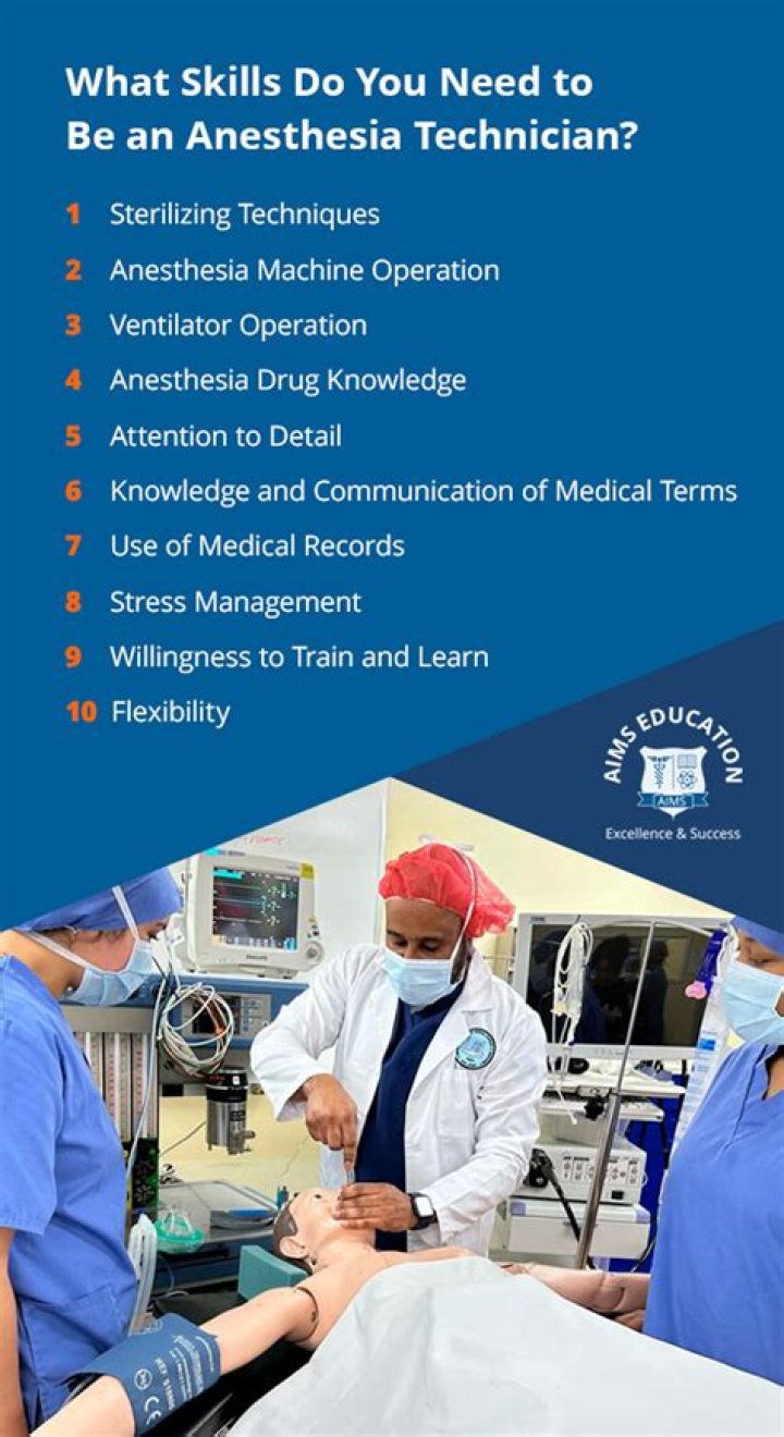 Where to study anesthesiology?