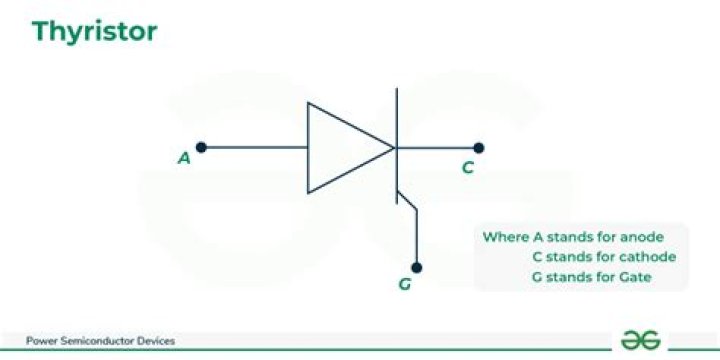 Where we use thyristor?