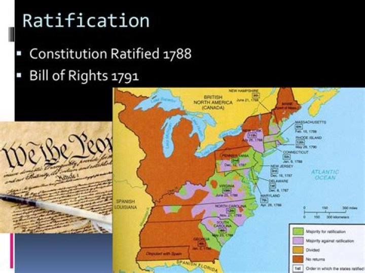 Which article is devoted to the ratification of the constitution?