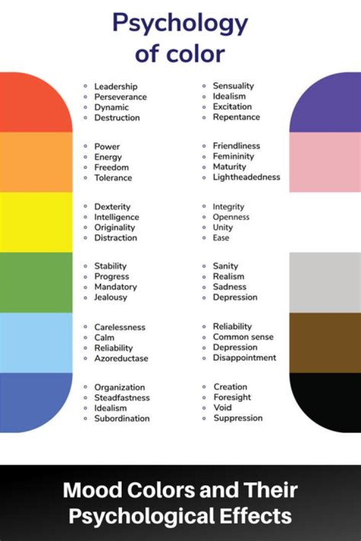 Which colour produces a feeling of coolness?