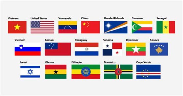 Which countries have forced heirship?