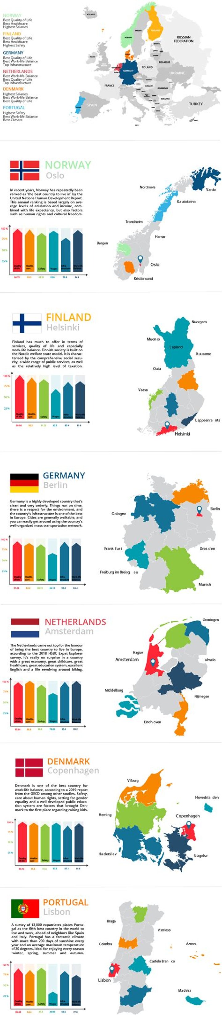Which country is u k?