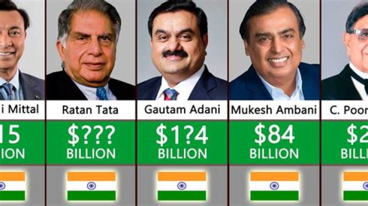 Which country is wealthier india or pakistan?