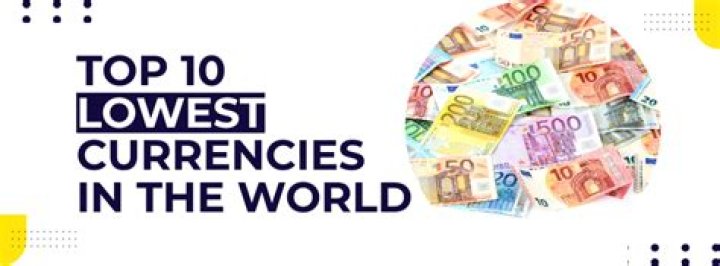 Which currency has the lowest value?