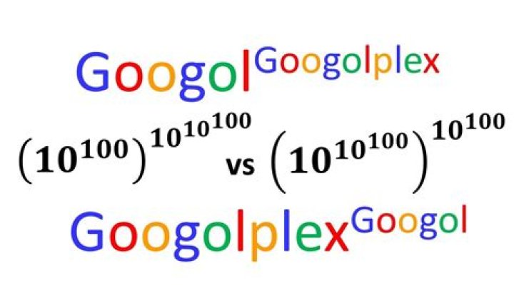 Which is bigger: a googolplex or $10^{100!}$