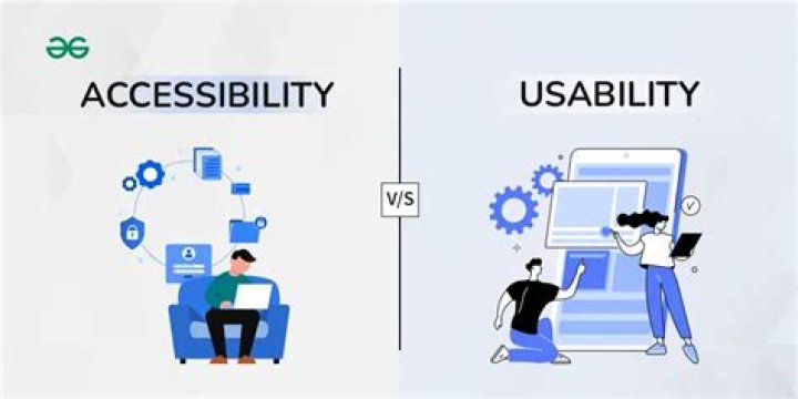 Which is correct useability or usability?