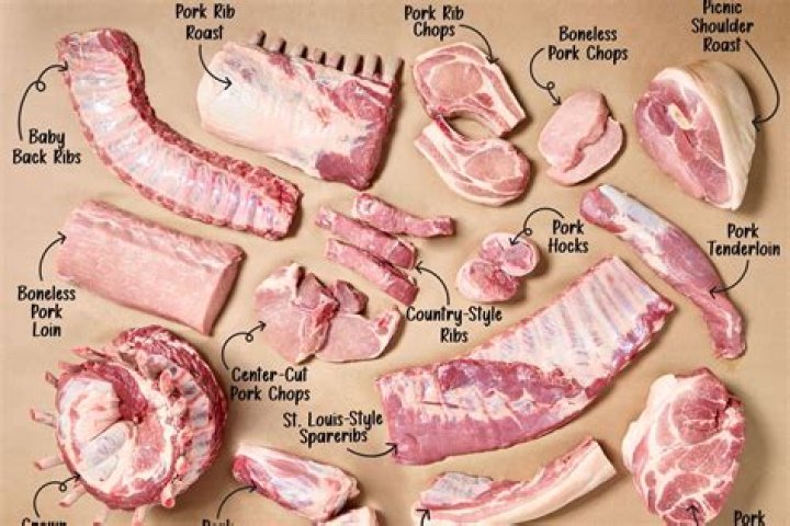 Which is not wholesale cut of a pork carcass?