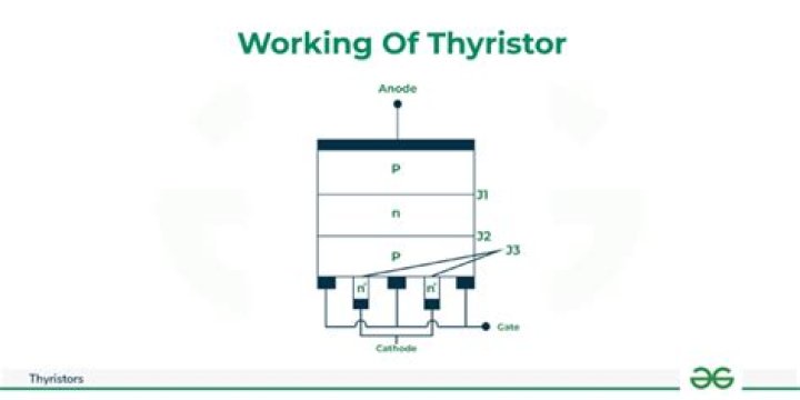 Which one is thyristor?