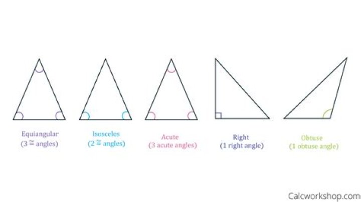 Which set of angles can form a triangle?