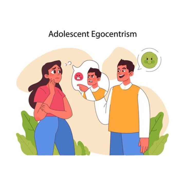 Which theorist first described adolescent egocentrism?