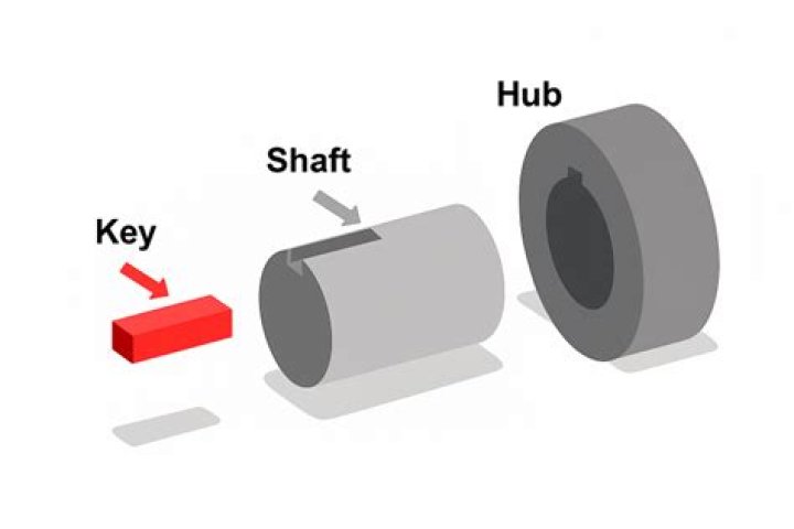 Which type of chisel is used to cut keyways?