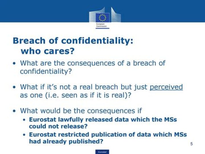 Who breach of confidentiality?
