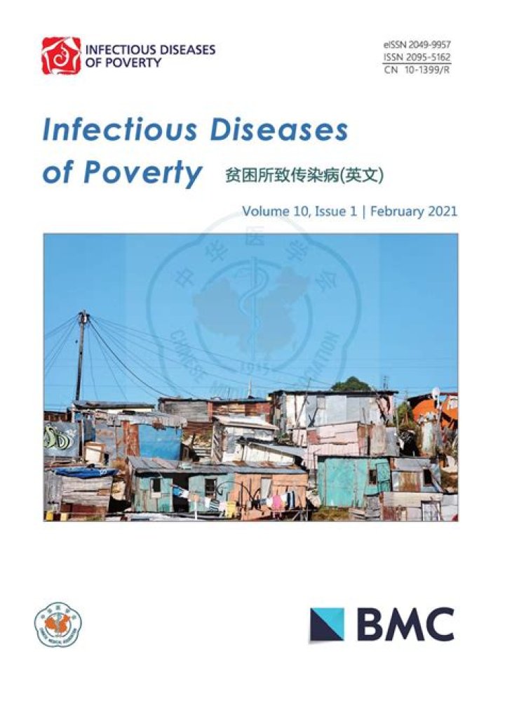 Who diseases of poverty?