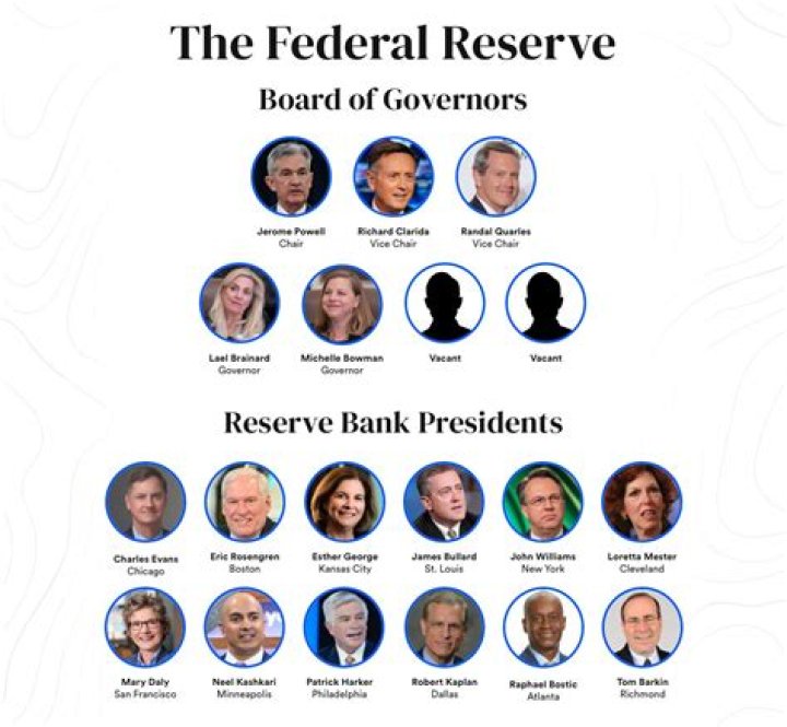 Who is on the board of governors for the federal reserve?