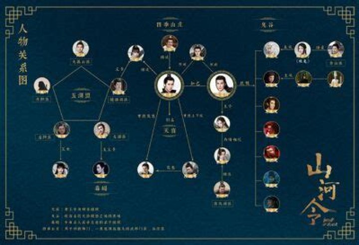 Who is wen kexing parents?