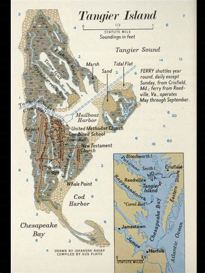 Who lives on tangier island?