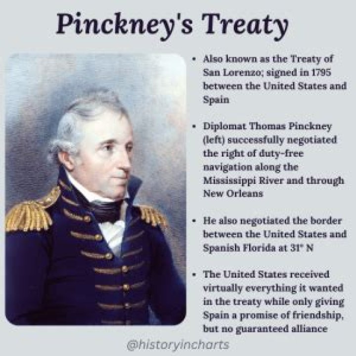 Who signed pinckney's treaty?