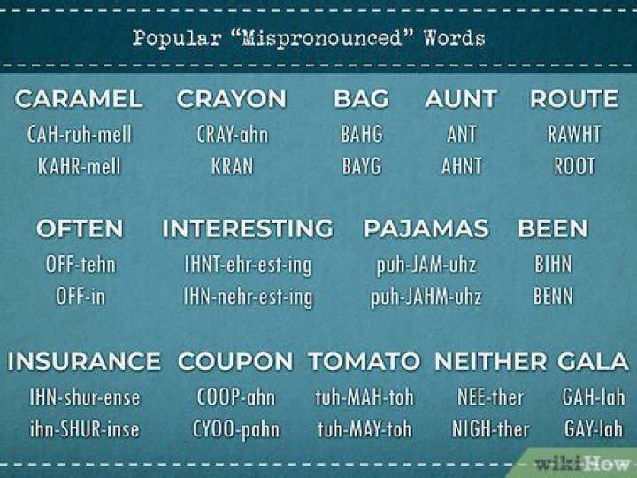 Who to pronounce comparatively?