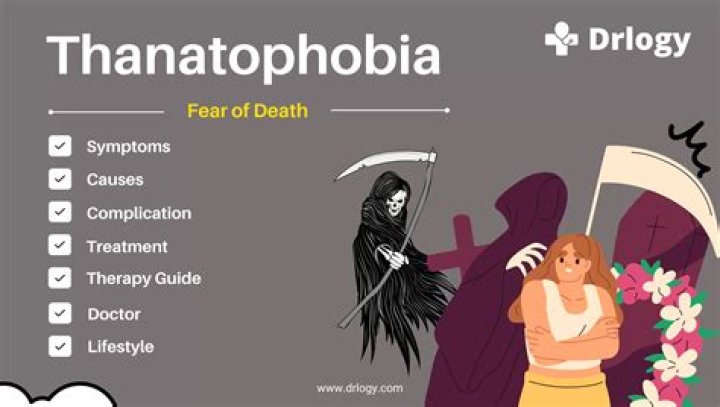 Who to see for thanatophobia?