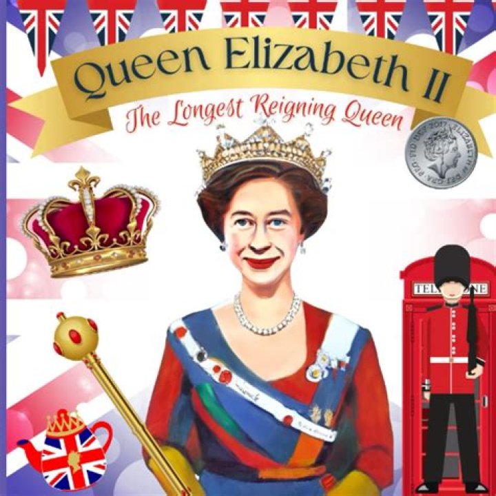 Whos the longest reigning queen?