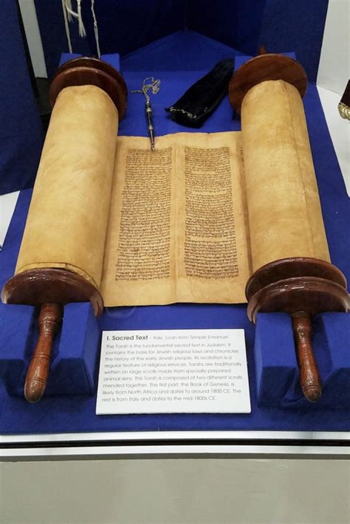 Whose sacred text is the torah?