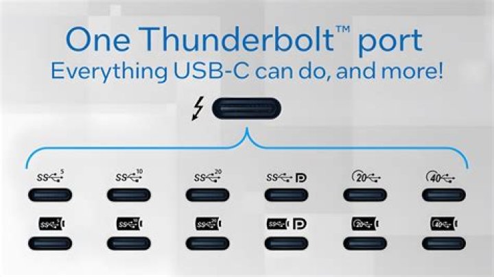 Whose symbol is the thunderbolt?