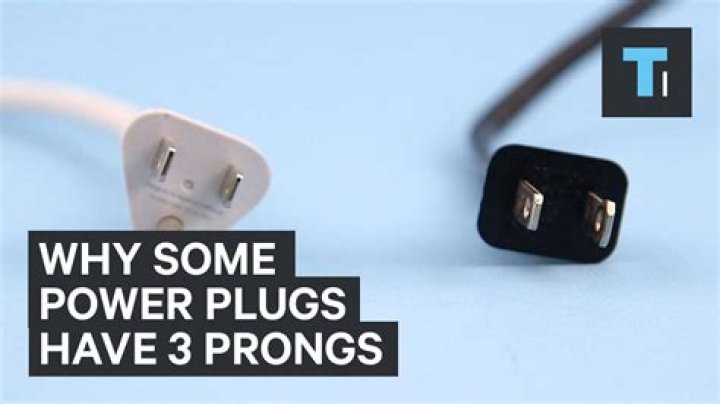 Why are some plugs 3 prong?