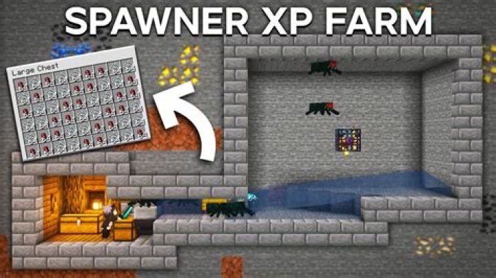 Why are spiders spawning on my 2x2 platform?