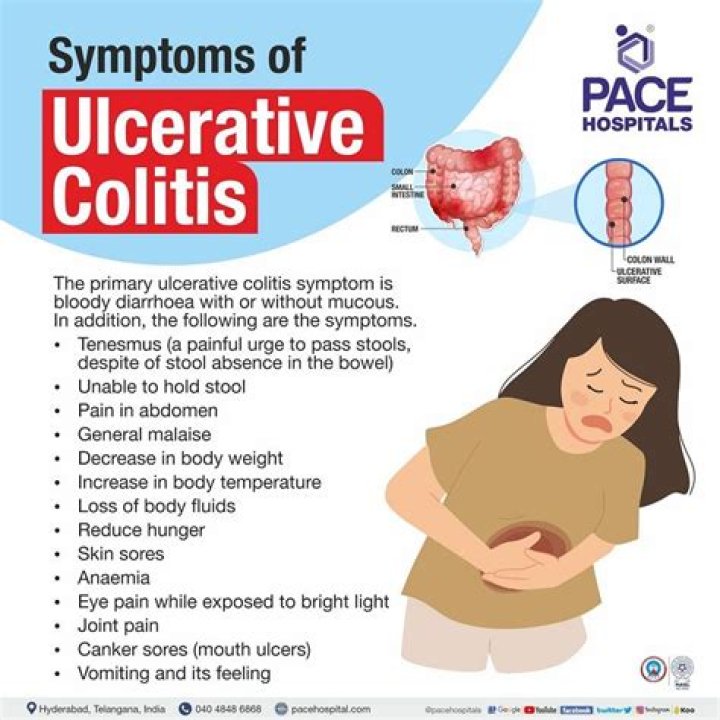 Why can't ulcerative colitis be cured?