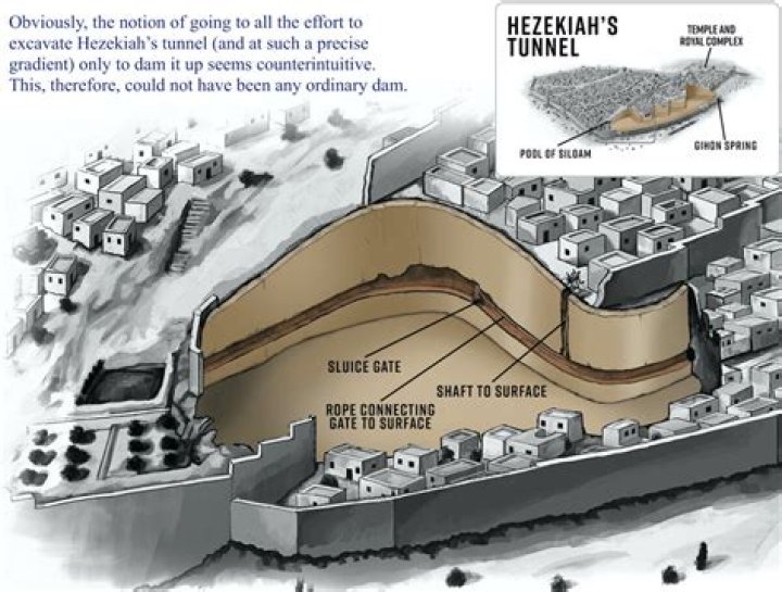Why did hezekiah build a tunnel?