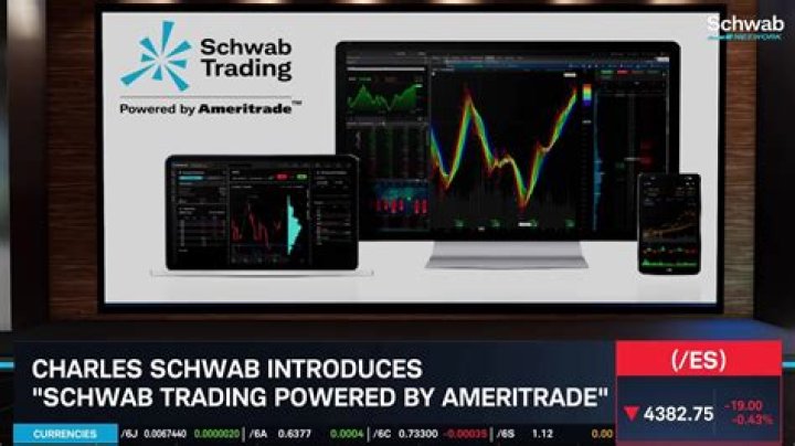 Why did schwab buy td ameritrade?
