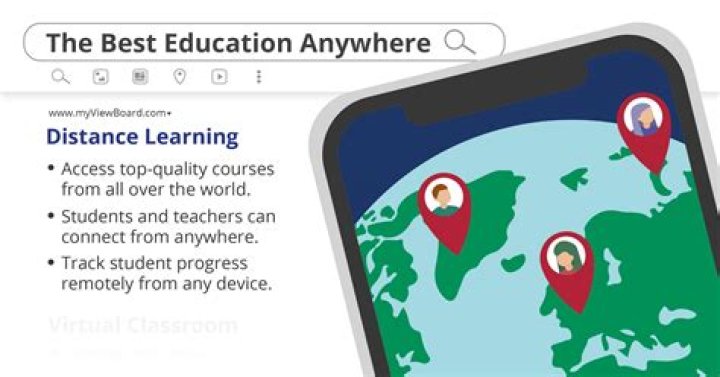 Why distance learning is good?