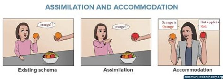 Why does a minor faction attack me once I assimilate it?