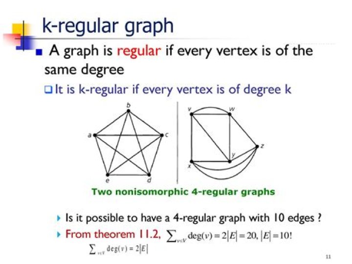Why does eigenvalue k of a regular graph of degree k have a multiplicity of one