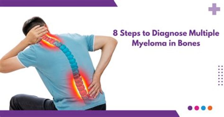 Why does myeloma cause back pain?