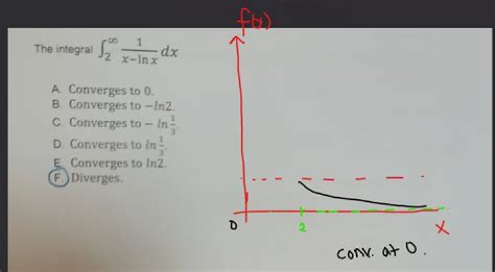 Why does $x_n^2$ converge to $x^2$ if $x_n$ converges to $x$?