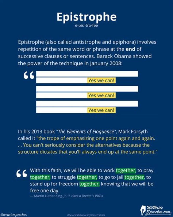 Why is epistrophe used?