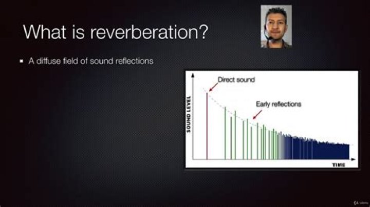 Why is my ear reverberation?