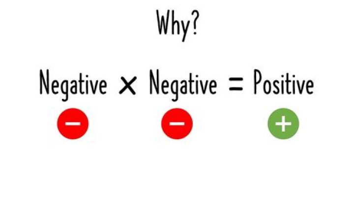 Why is negative minus negative not negative? Why is negative times positive not directionless?