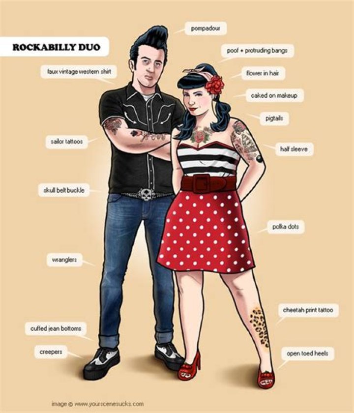Why is rockabilly a subculture?